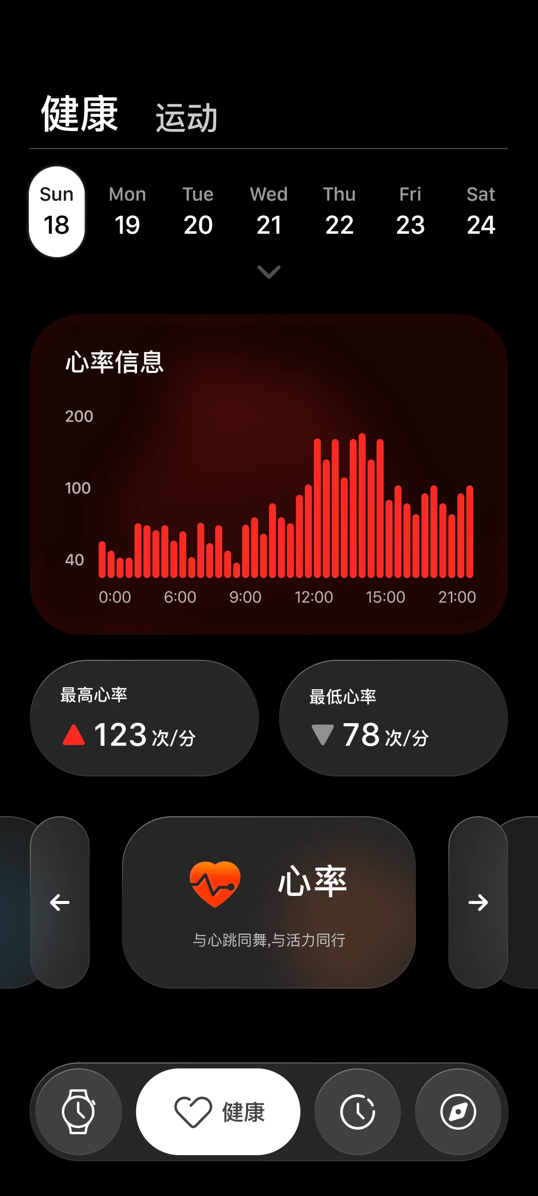 App 心率健康页面