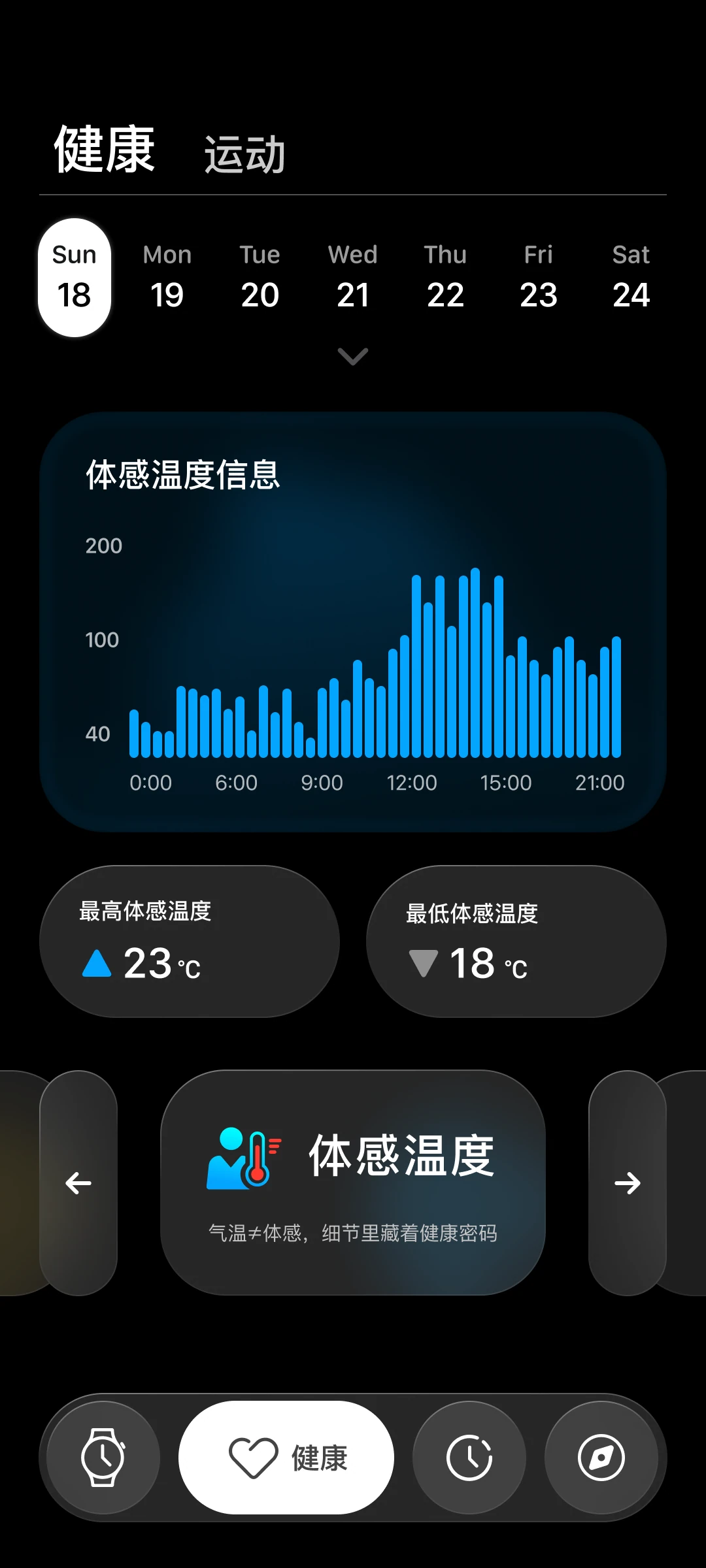 App 体感温度页面